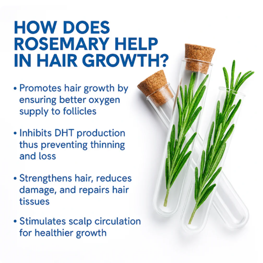 Castéa Hair Growth Serum