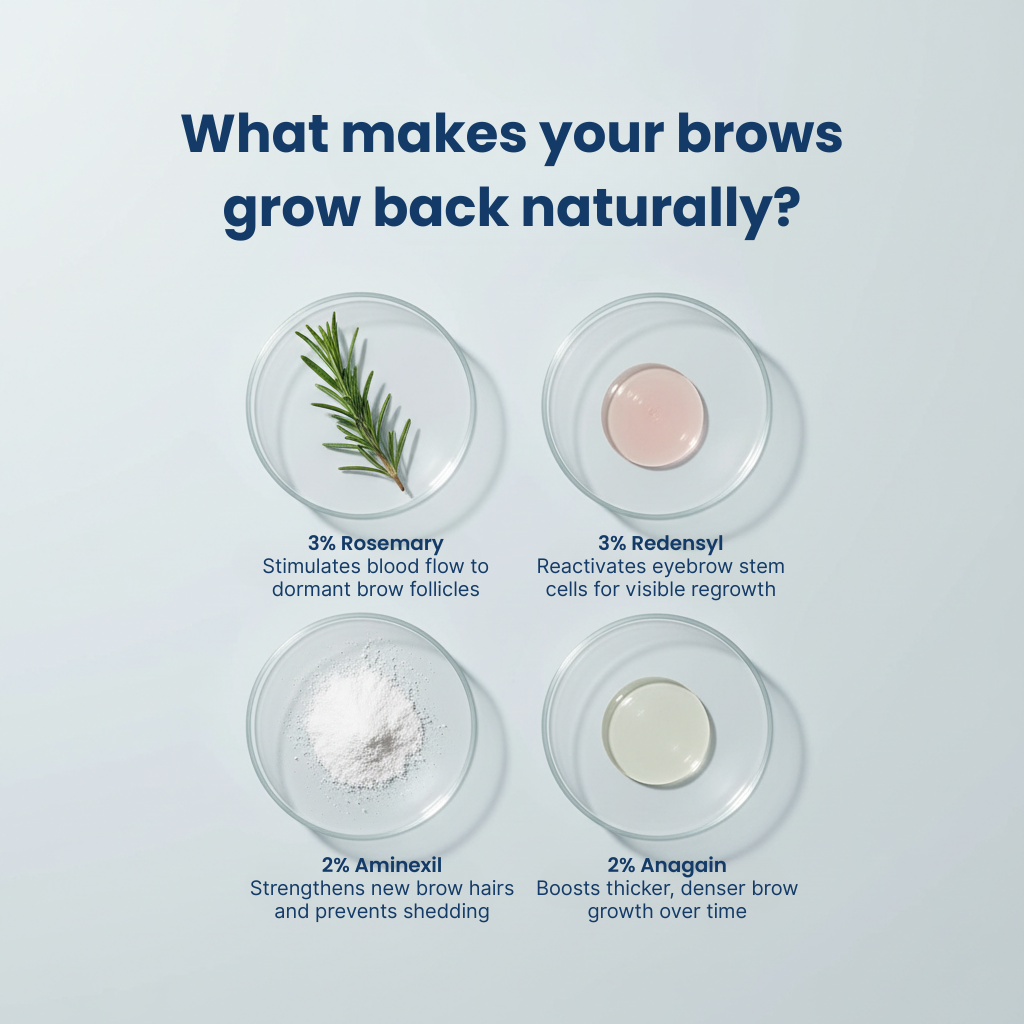 Castéa Growth Serum