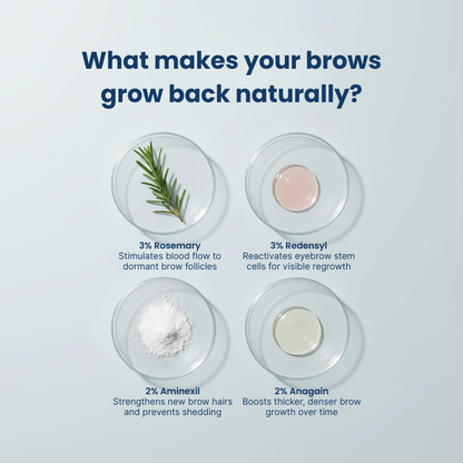 Castéa Growth Serum